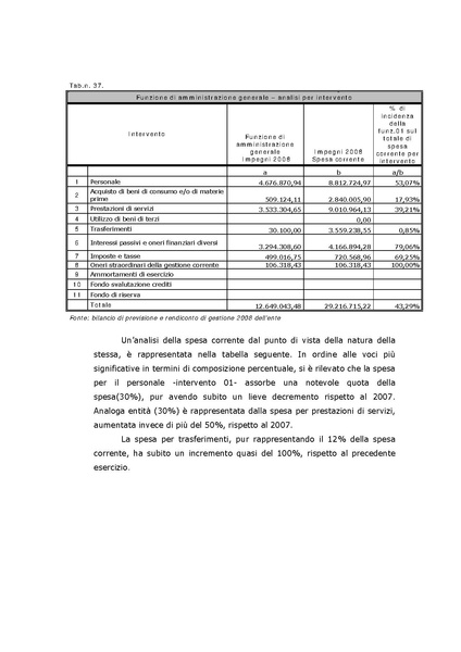 File:2010-03-24 corte-conti delibera 38 2010 e relazione.pdf