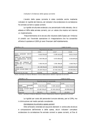 pagina seguente →