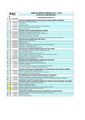 2011-06-28 pac-schede.pdf