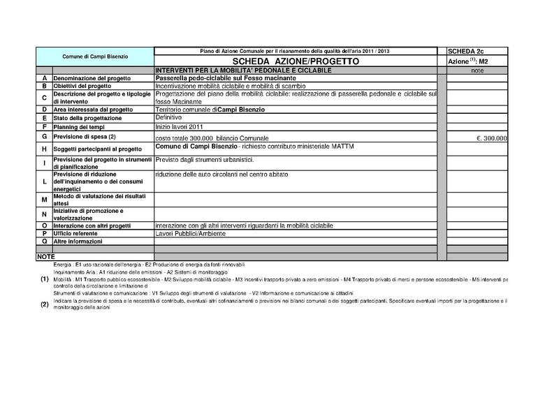 File:2011-06-28 pac-schede.pdf