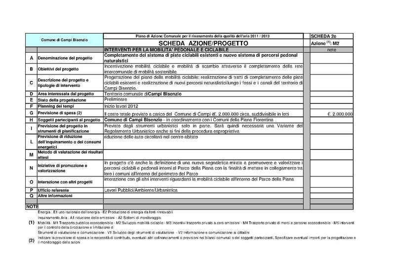 File:2011-06-28 pac-schede.pdf