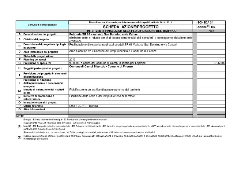 File:2011-06-28 pac-schede.pdf