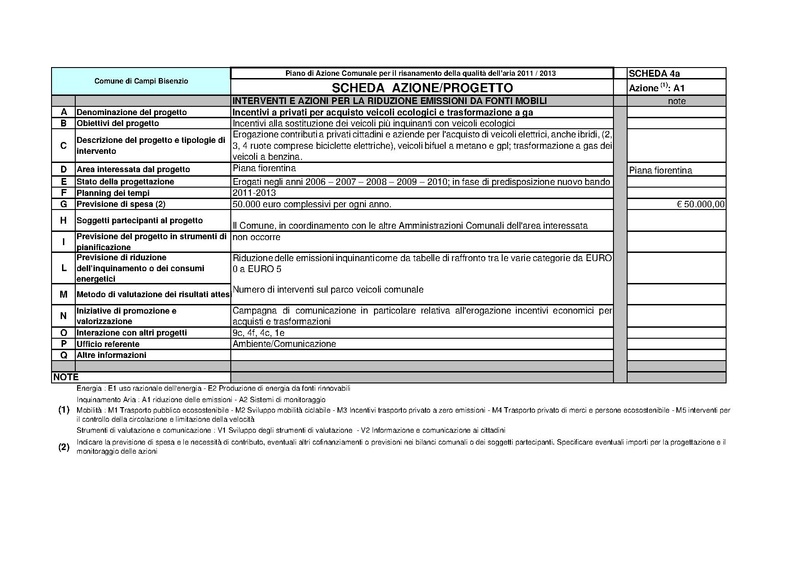 File:2011-06-28 pac-schede.pdf