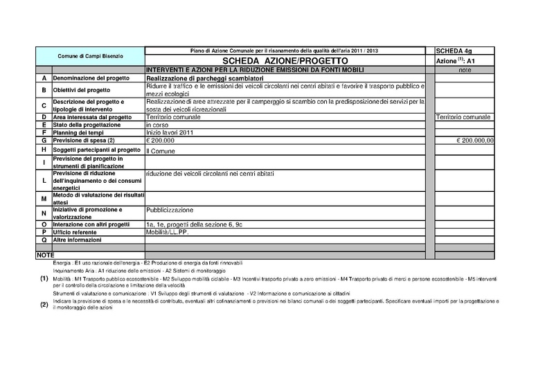 File:2011-06-28 pac-schede.pdf