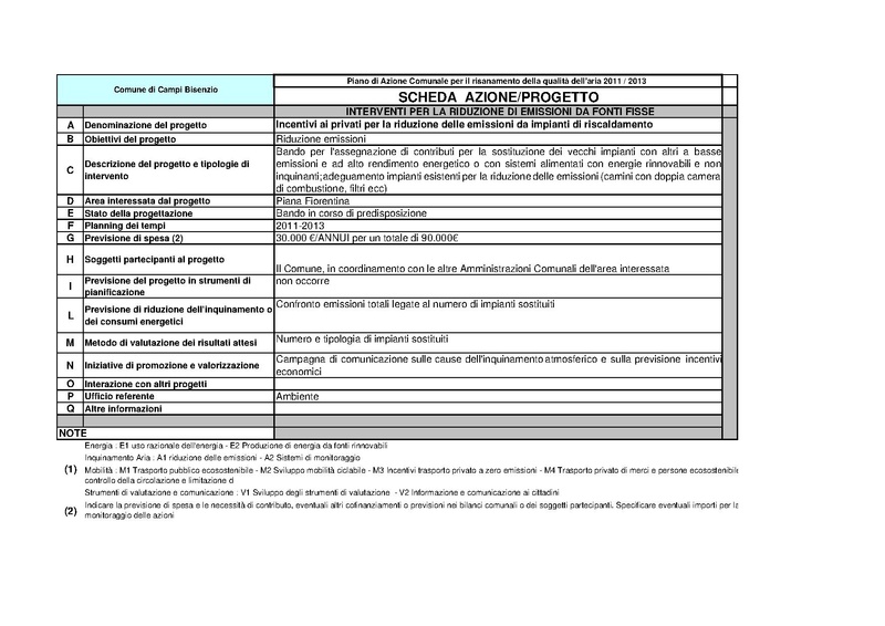 File:2011-06-28 pac-schede.pdf