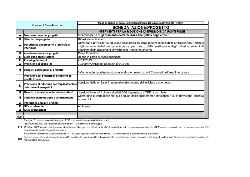 File:2011-06-28 pac-schede.pdf