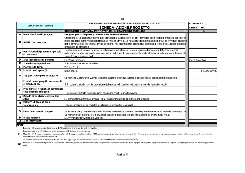 File:2011-06-28 pac-schede.pdf