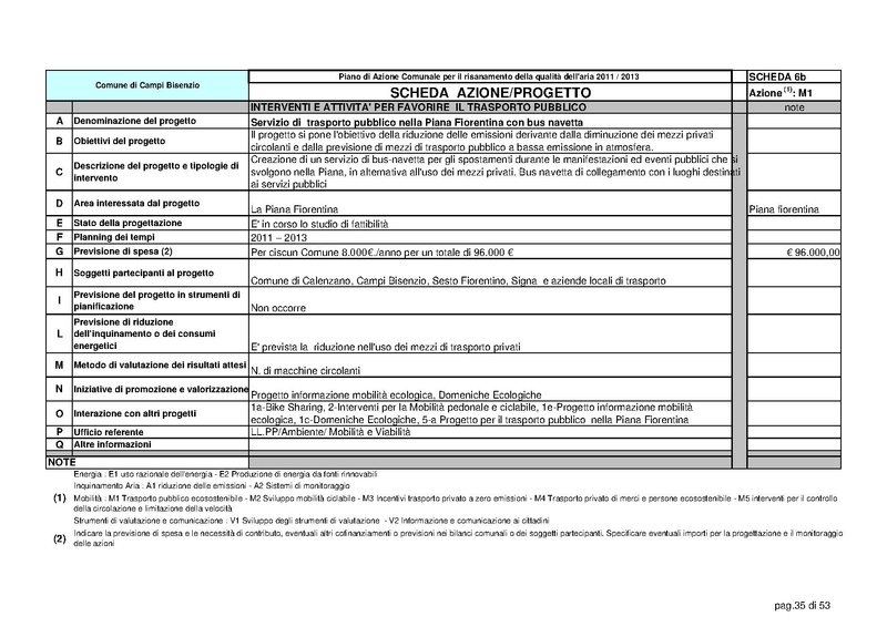 File:2011-06-28 pac-schede.pdf