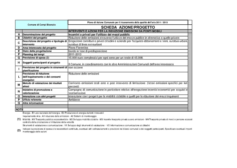 File:2011-06-28 pac-schede.pdf