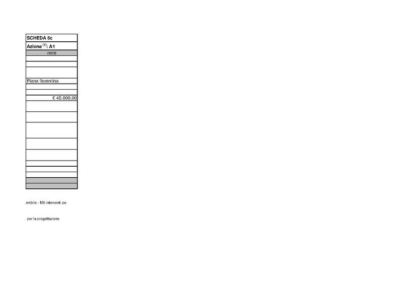 File:2011-06-28 pac-schede.pdf