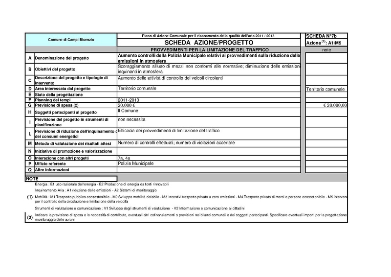 File:2011-06-28 pac-schede.pdf