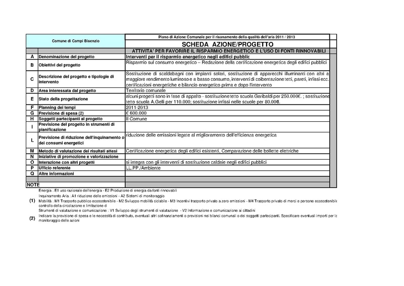 File:2011-06-28 pac-schede.pdf