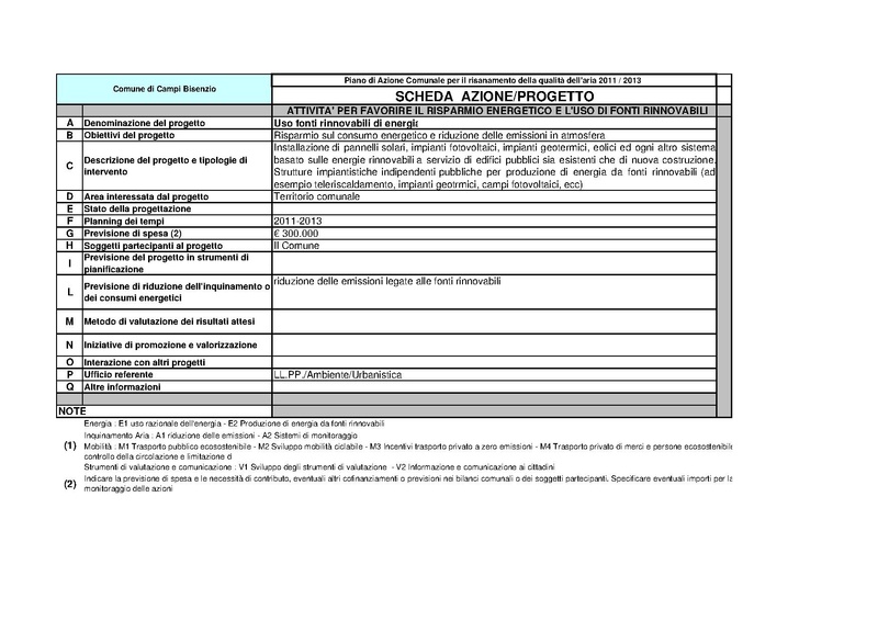 File:2011-06-28 pac-schede.pdf