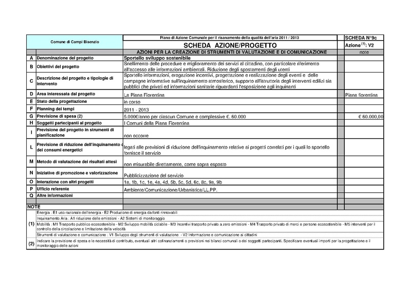 File:2011-06-28 pac-schede.pdf