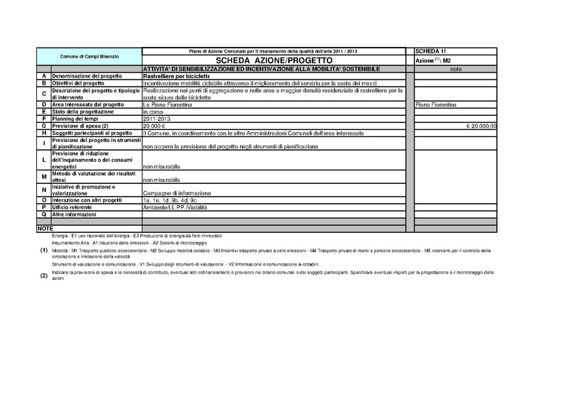File:2011-06-28 pac-schede.pdf
