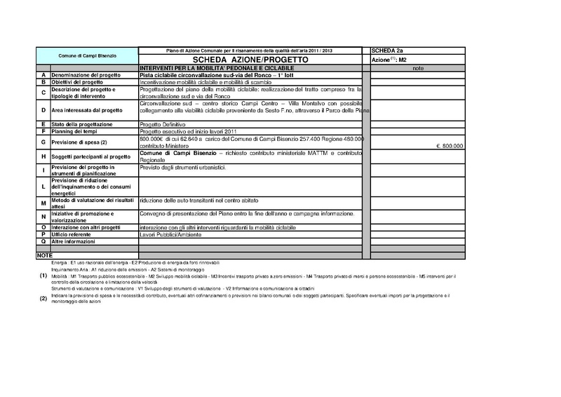 File:2011-06-28 pac-schede.pdf