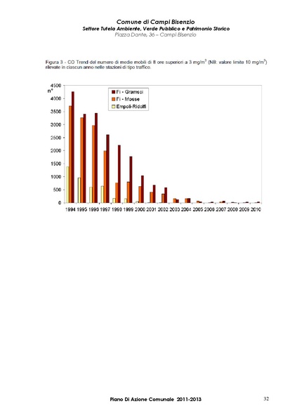File:2011-06-28 pac.pdf