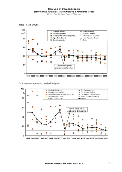 File:2011-06-28 pac.pdf