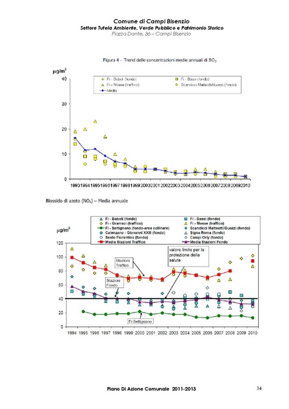 File:2011-06-28 pac.pdf