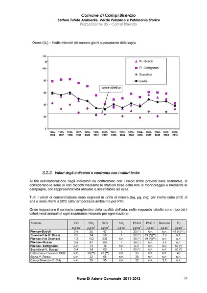 File:2011-06-28 pac.pdf