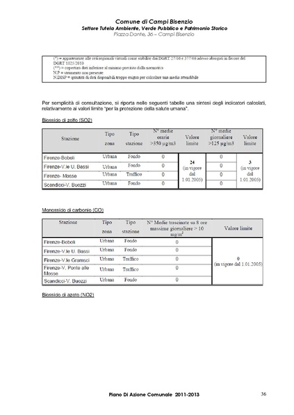 File:2011-06-28 pac.pdf