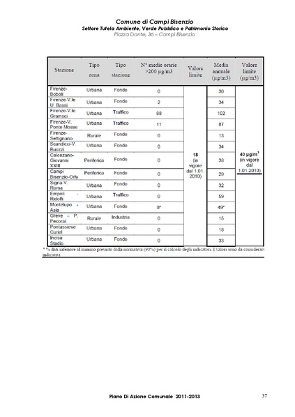 File:2011-06-28 pac.pdf