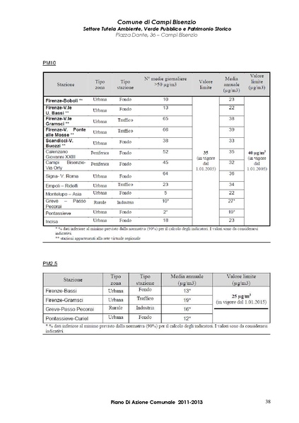 File:2011-06-28 pac.pdf