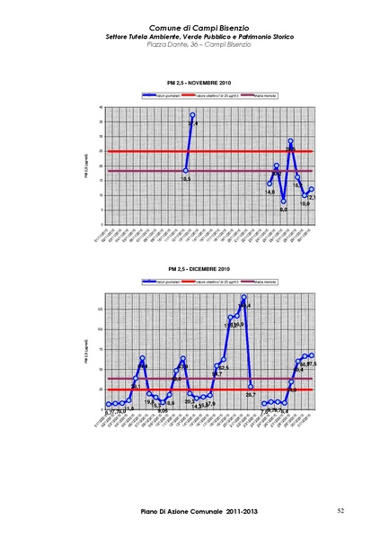 File:2011-06-28 pac.pdf