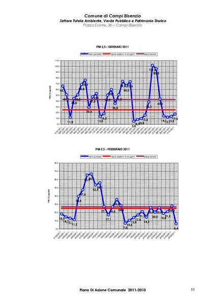 File:2011-06-28 pac.pdf