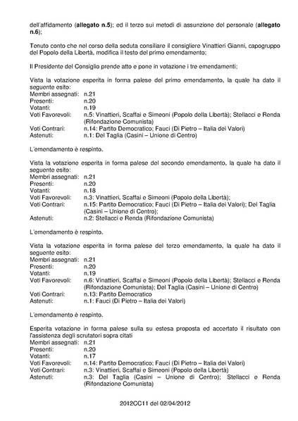 File:2012-04-02 signa cc-11 farmapiana.pdf