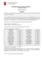 2012-10-25 cc-160 delibera-trasmissione.pdf