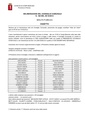 2012-10-25 cc-160 delibera-trasmissione.pdf