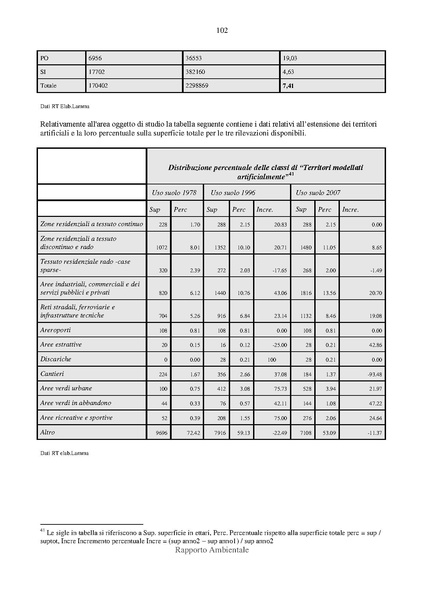File:2012-12-03 rapporto-ambientale all-C.pdf