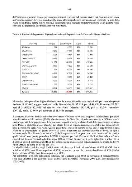 File:2012-12-03 rapporto-ambientale all-C.pdf