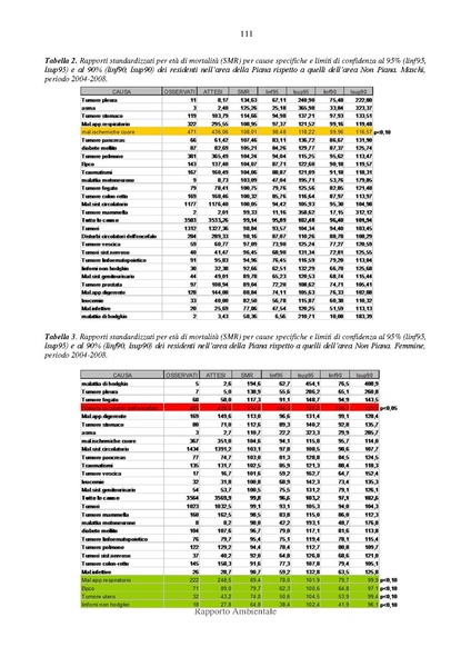 File:2012-12-03 rapporto-ambientale all-C.pdf