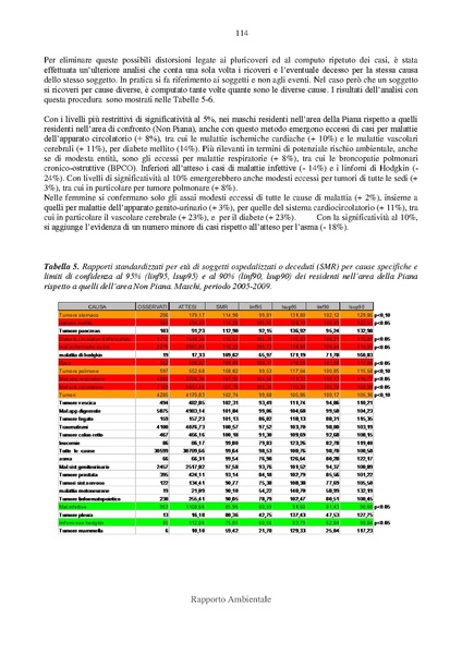 File:2012-12-03 rapporto-ambientale all-C.pdf