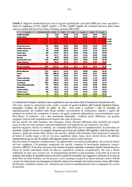 File:2012-12-03 rapporto-ambientale all-C.pdf