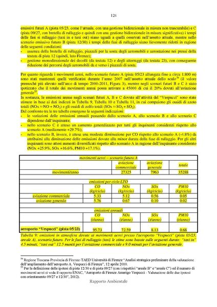 File:2012-12-03 rapporto-ambientale all-C.pdf