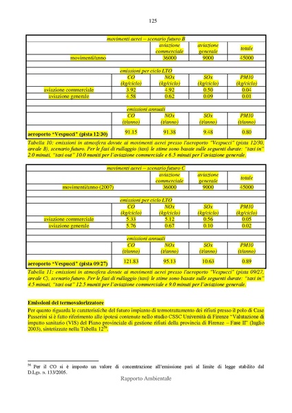 File:2012-12-03 rapporto-ambientale all-C.pdf