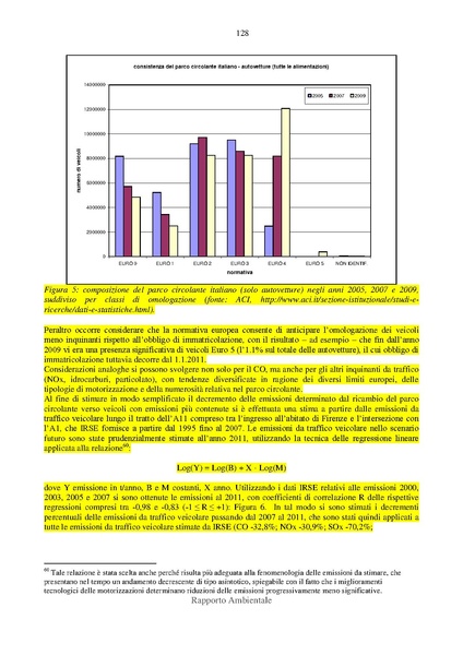 File:2012-12-03 rapporto-ambientale all-C.pdf