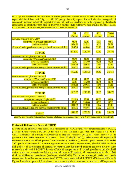 File:2012-12-03 rapporto-ambientale all-C.pdf