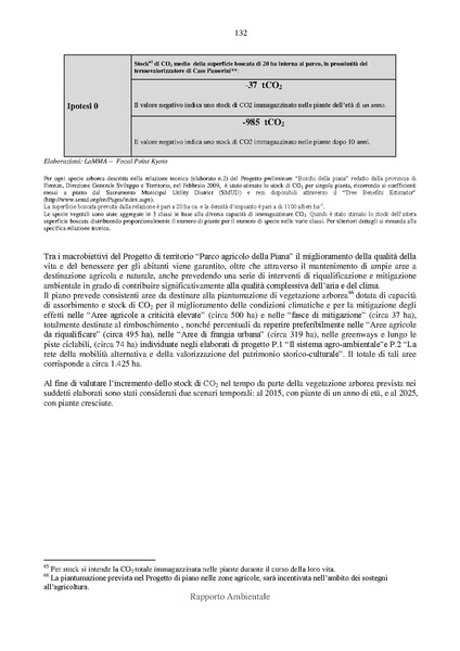 File:2012-12-03 rapporto-ambientale all-C.pdf