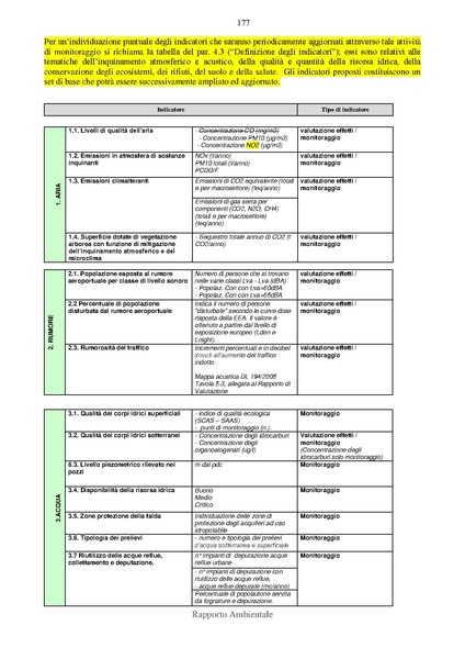 File:2012-12-03 rapporto-ambientale all-C.pdf