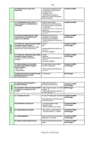 File:2012-12-03 rapporto-ambientale all-C.pdf