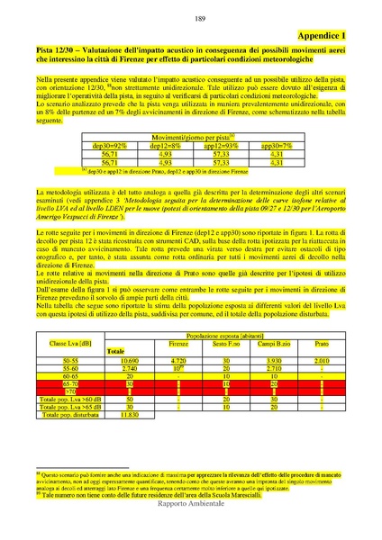 File:2012-12-03 rapporto-ambientale all-C.pdf