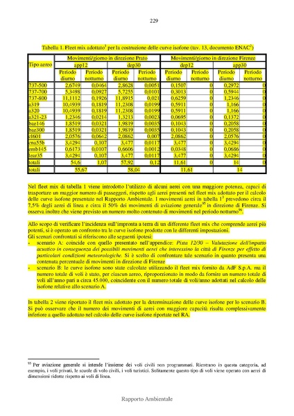 File:2012-12-03 rapporto-ambientale all-C.pdf