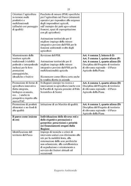 File:2012-12-03 rapporto-ambientale all-C.pdf