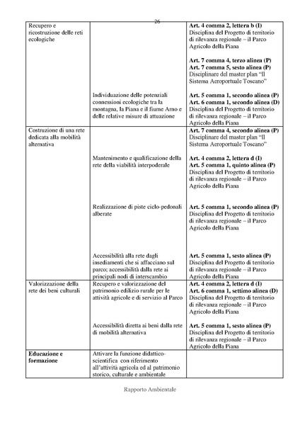 File:2012-12-03 rapporto-ambientale all-C.pdf