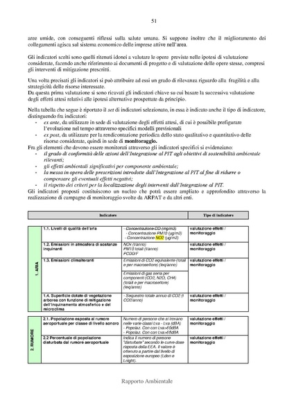 File:2012-12-03 rapporto-ambientale all-C.pdf