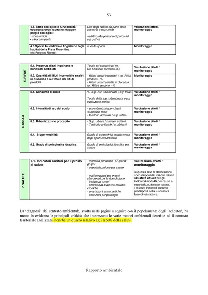 File:2012-12-03 rapporto-ambientale all-C.pdf